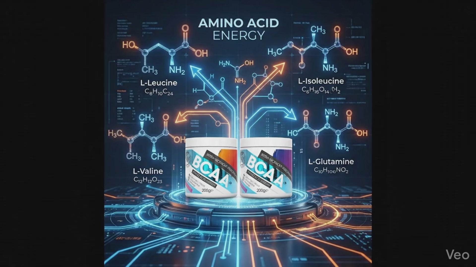 2 tubs of the BCAA powder are positioned in front of an animated chemical structure of the BCAAs 